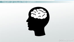 What is Collective Identity? - Definition, Theory & Examples
